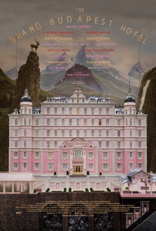 grand budapest hotel music box