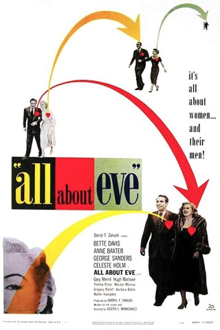 Poster for All About Eve
